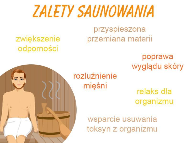Family & Business Sauna Apartments No1 Lesny Nad Zalewem Cedzyna Unikat - 3 Bedroom With Private Sauna, Bath With Hydromassage, Terrace, Garage, Catering Options Кельце Экстерьер фото